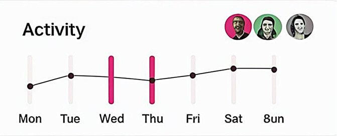 dashboard-widget-15-2x Dashboard Widget 15 2x