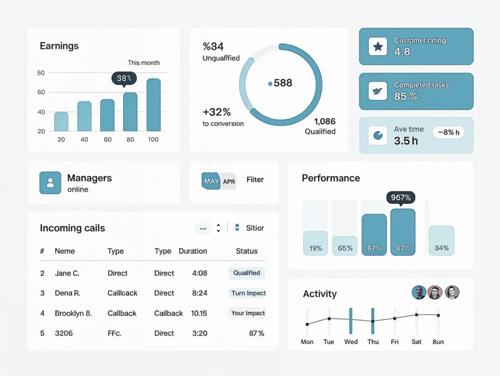 hero dashboard 2x hero dashboard 2x